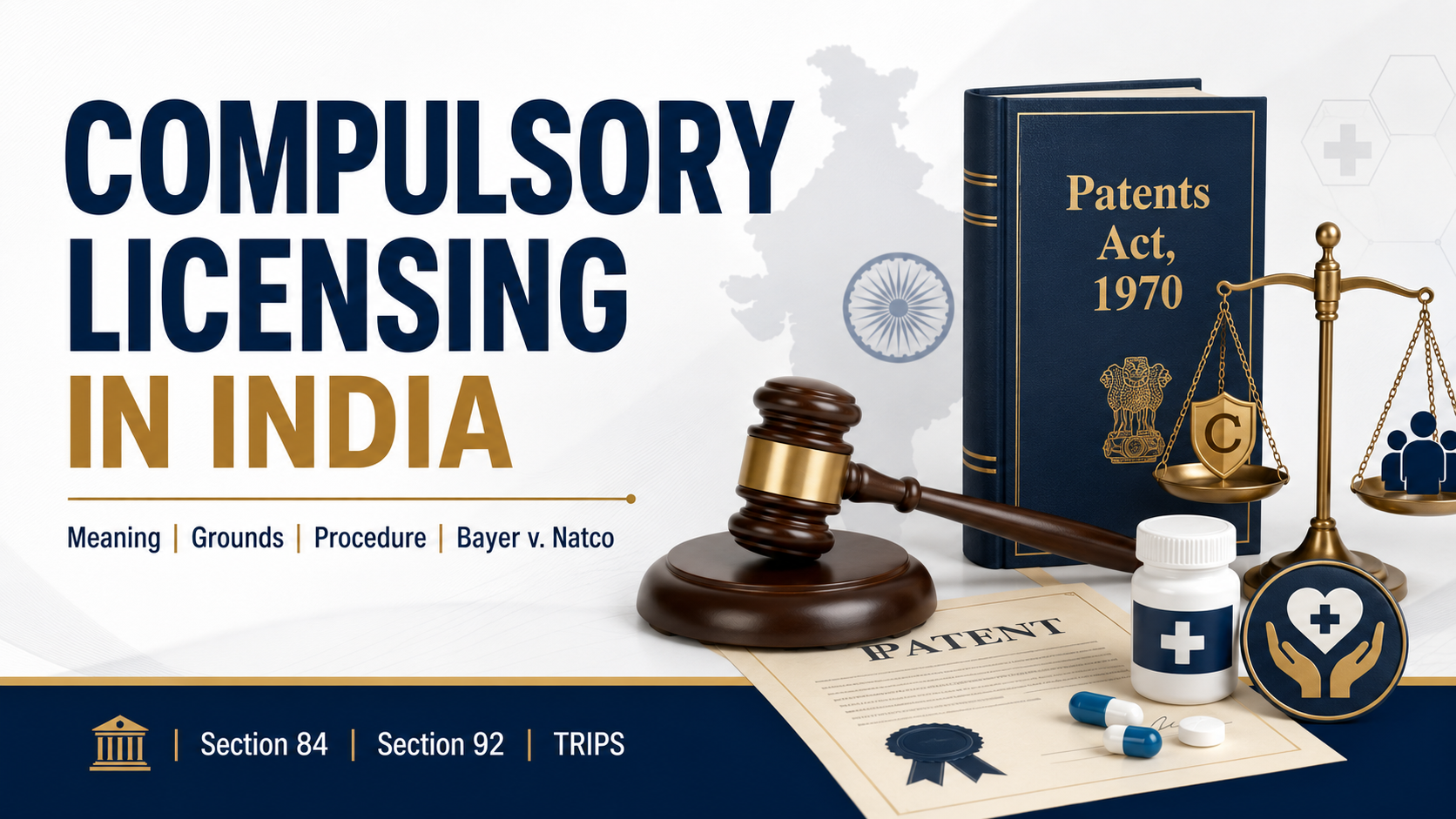 Compulsory Licensing in India: Meaning, Grounds, Procedure and Bayer v. Natco